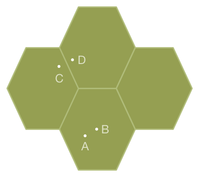 Nearest neighbor